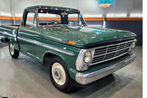 Automotores Sin datos  Automotores
